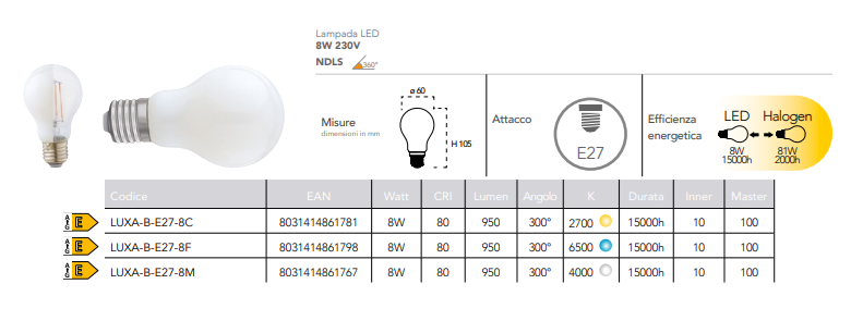 Lampadina LED attacco E27 sfera tutto vetro opale 8W 950 lumen resa 81W 230V Lampadina LED attacco E27 sfera tutto vetro opale 8W 950 lumen resa 81W 230V